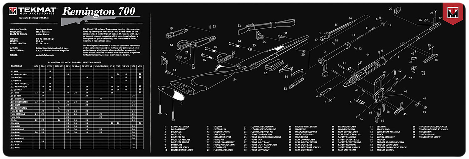 TekMat TEKR36REM700 Remington 700 Cleaning Mat 36 in Black/White