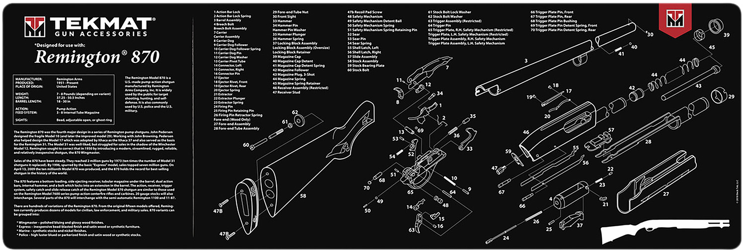 TekMat TEKR36REM870 36 in Cleaning Mat for Remington 870