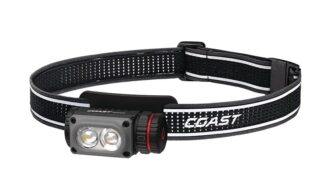 Coast Products WPH20R Headlamp